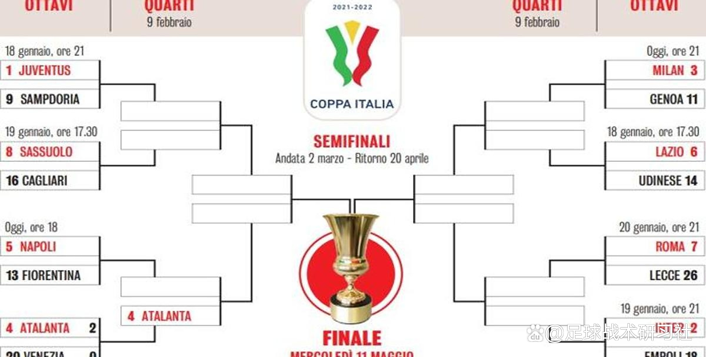 意大利轻取波兰,提前晋级淘汰赛 意大利轻取波兰,提前晋级淘汰赛