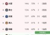 决战瞬间：两队实力对比，谁将在关键时刻脱颖而出