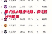 星空体育官方网站-图卢兹大胜安格斯，逼近积分榜前四
