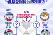 星空体育官网-欧洲杯资格赛进入白热化，弱旅拼尽全力求一胜