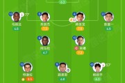 强队强攻，中超赛场一触即发