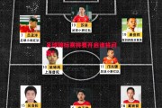 星空体育官网入口-足球锦标赛将要开启谁将问鼎？