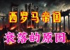 罗马：主场连败，需要调整状态