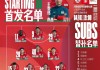 中国足球联赛决赛前夕，格局渐次清晰！
