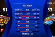星空体育官网-广东主场迎战成都，争夺最终胜利
