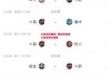 星空体育-火箭淘汰掘金，哈登季后赛三双率球队晋级