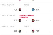 星空体育-火箭淘汰掘金，哈登季后赛三双率球队晋级