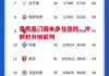 星空体育官网-意甲豪门国米争分夺秒，冲刺积分榜前列