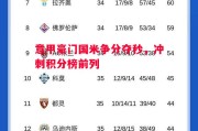 星空体育官网-意甲豪门国米争分夺秒，冲刺积分榜前列