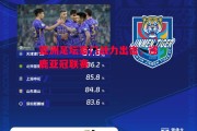 星空体育app-亚洲足坛豪门战力出击，逐鹿亚冠联赛