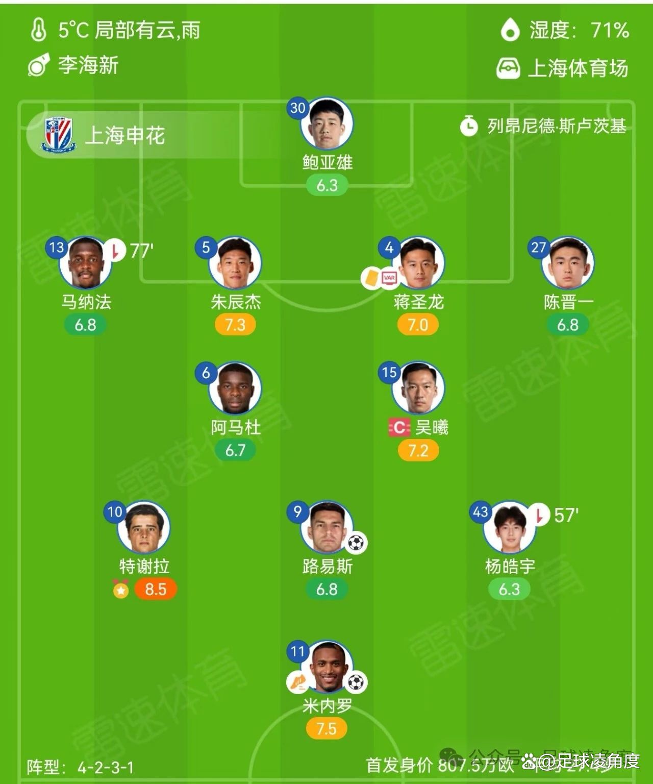强队强攻，中超赛场一触即发