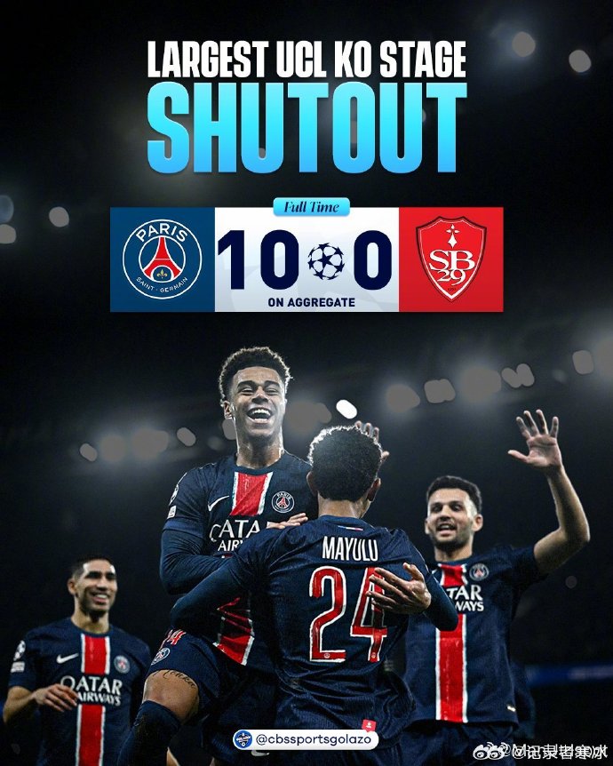 巴黎圣日耳曼大比分获胜,稳步晋级欧冠 巴黎圣日耳曼大比分获胜,稳步晋级欧冠