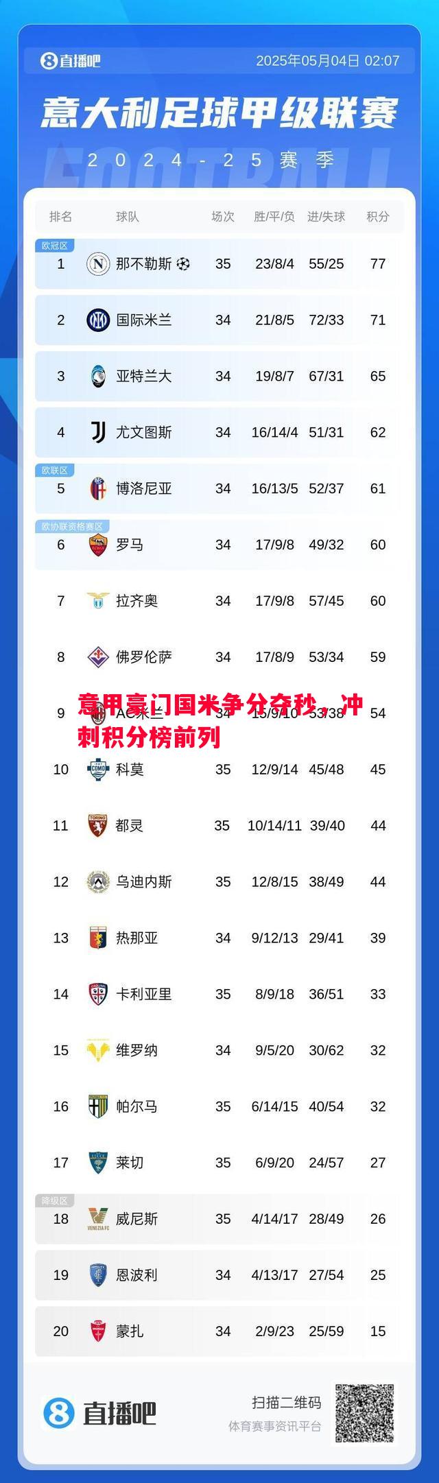 意甲豪门国米争分夺秒，冲刺积分榜前列