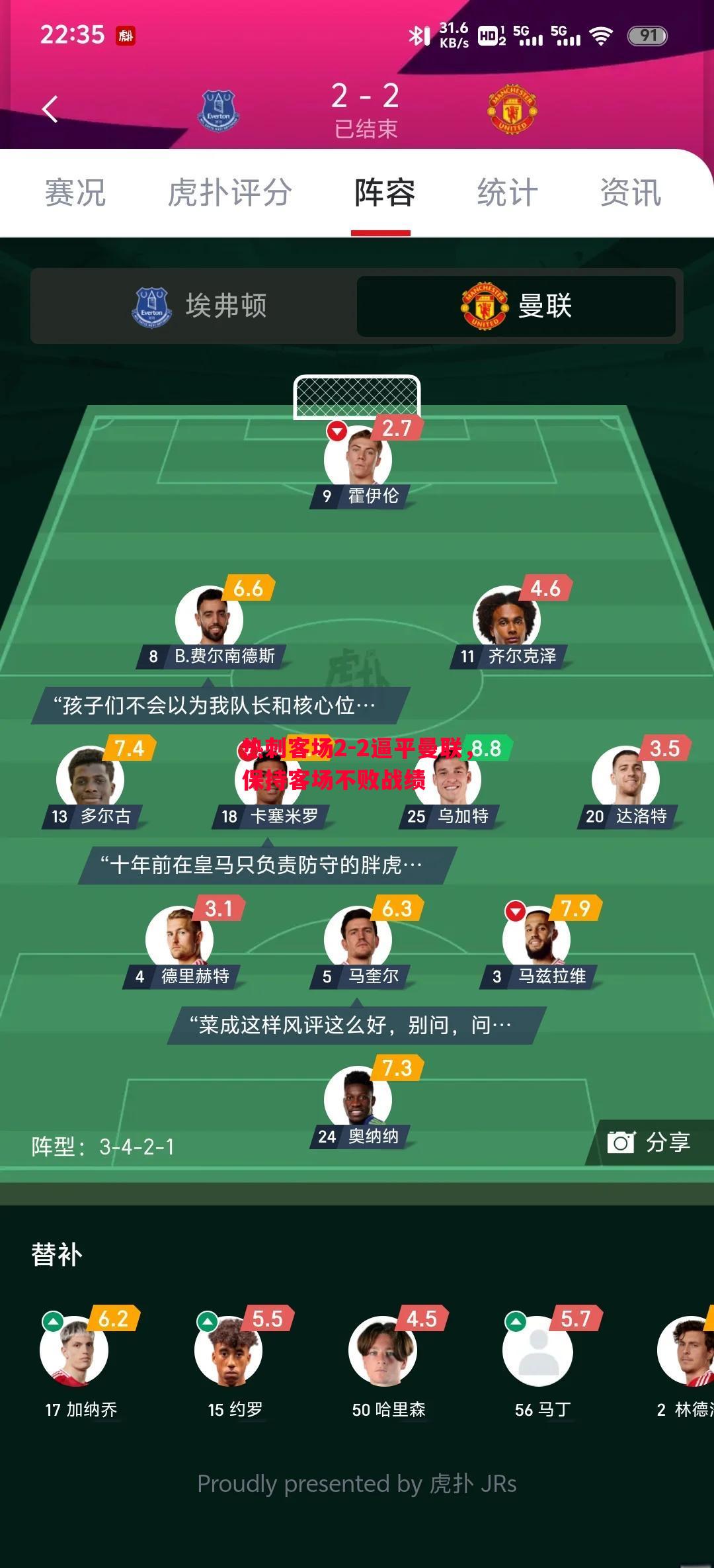 热刺客场2-2逼平曼联，保持客场不败战绩