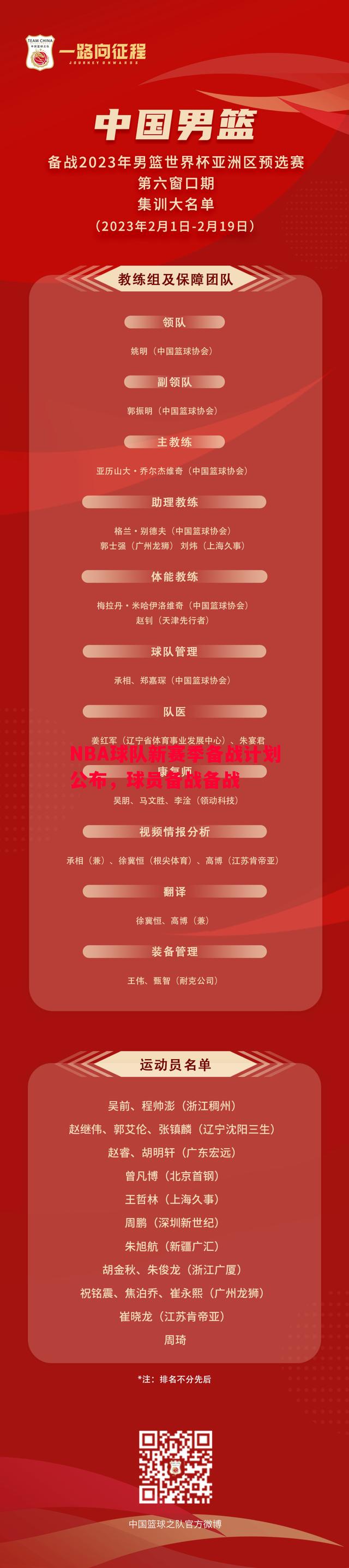 NBA球队新赛季备战计划公布，球员备战备战